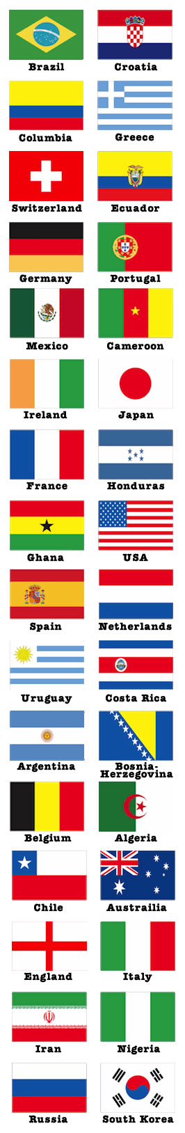 World Cup Quiz 2014 - Flags
